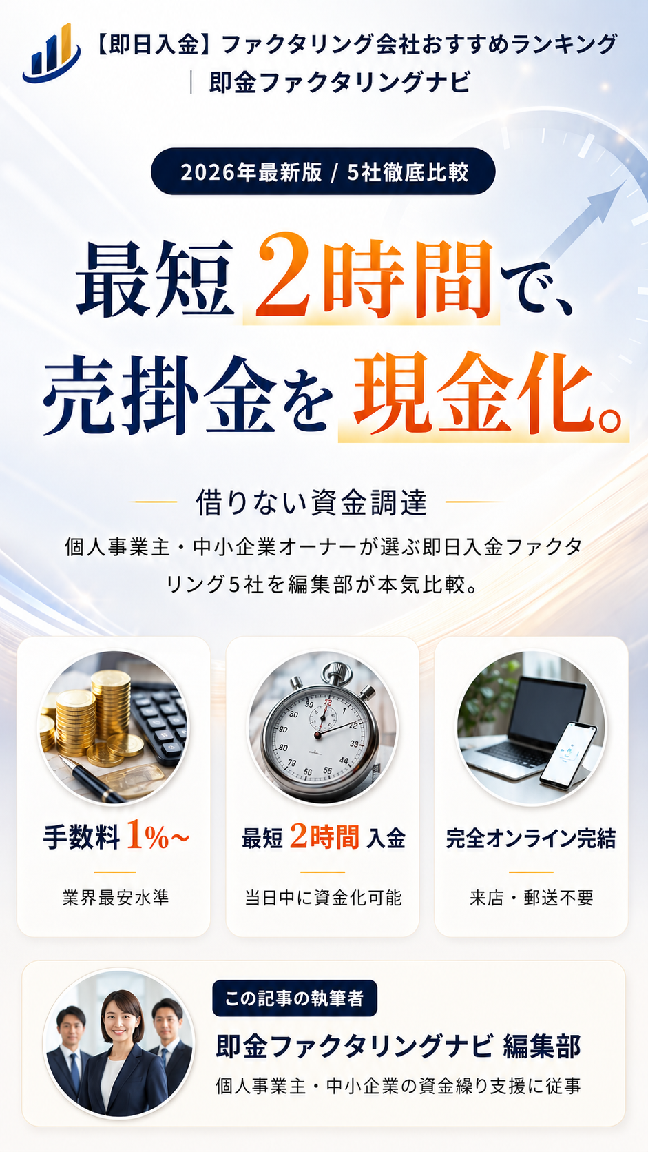 【即日入金】最短2時間で売掛金を現金化｜ファクタリング5社徹底比較｜即金ファクタリングナビ